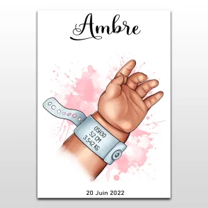 Affiche naissance – Poster bracelet de naissance à personnaliser – Idée cadeau naissance
